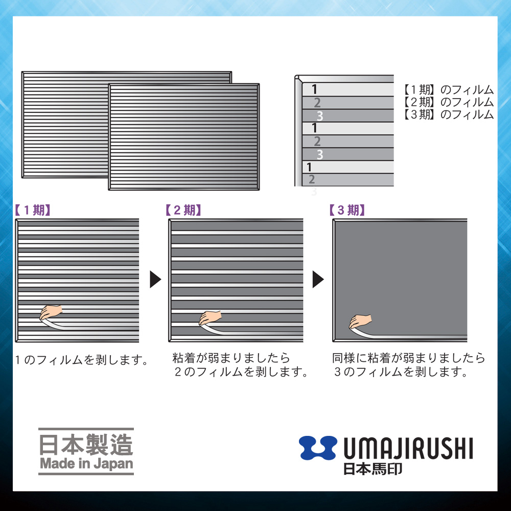 日本馬印 UMAJIRUSHI KE34 3倍伸延黏貼式展示板 (灰色) 3-Plys Stick Note Notice Board (Grey) W1210 x H910